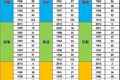 小五行|五行属性查询表：小字五行属什么